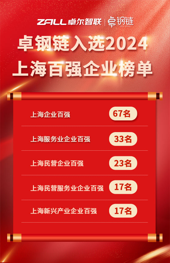 &#24320;&#20113;&#32593;&#39029;&#29256;